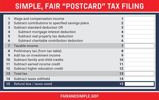 Loudermilk: Historic Tax-Relief Coming for Americans